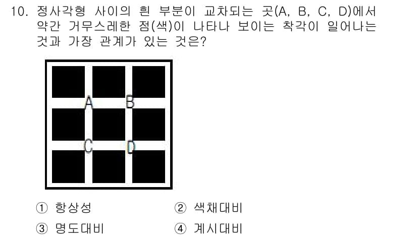 시각디자인산업기사 2015년 10번 - 정답과 핵심 포인트를 검수 중인 기출문제