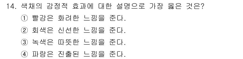 시각디자인산업기사 2015년 14번 - 정답과 핵심 포인트를 검수 중인 기출문제