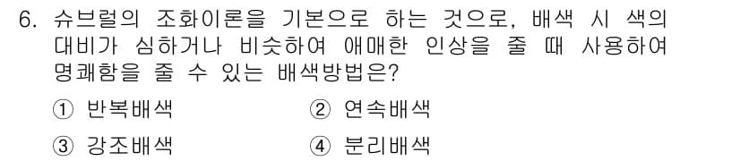 시각디자인산업기사 2015년 6번 - 정답과 핵심 포인트를 검수 중인 기출문제