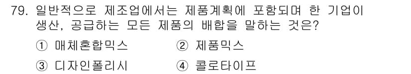 시각디자인산업기사 2016년 79번 - 정답과 핵심 포인트를 검수 중인 기출문제