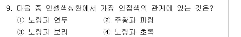 시각디자인산업기사 2016년 9번 - 정답과 핵심 포인트를 검수 중인 기출문제