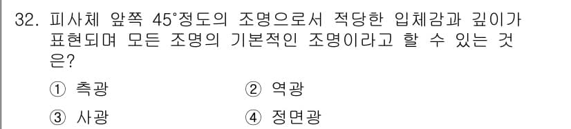 시각디자인산업기사 2017년 32번 - 정답과 핵심 포인트를 검수 중인 기출문제