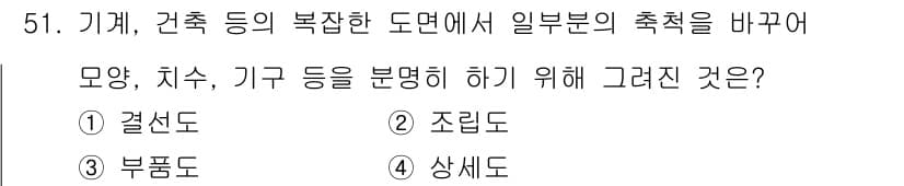 시각디자인산업기사 2017년 51번 - 정답과 핵심 포인트를 검수 중인 기출문제