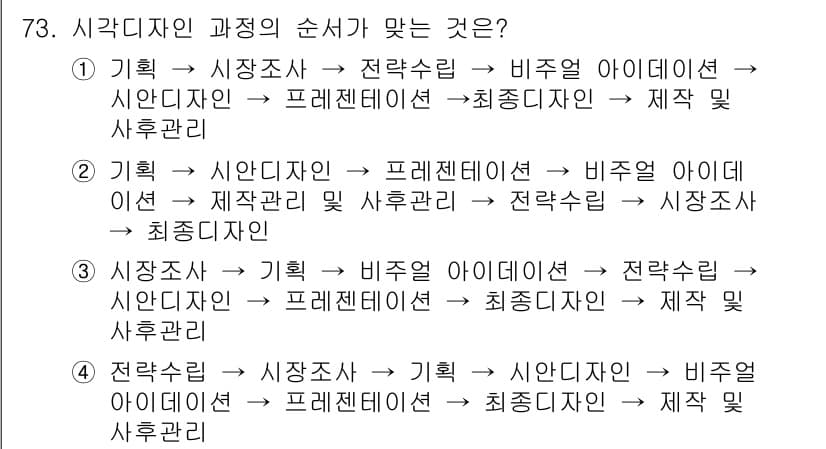 시각디자인산업기사 2017년 73번 - 정답과 핵심 포인트를 검수 중인 기출문제