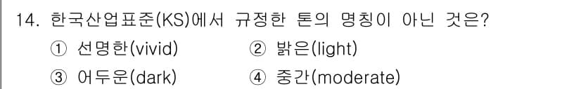 시각디자인산업기사 2018년 14번 - 정답과 핵심 포인트를 검수 중인 기출문제