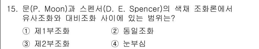 시각디자인산업기사 2018년 15번 - 정답과 핵심 포인트를 검수 중인 기출문제