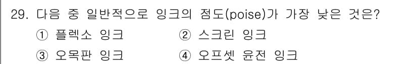 시각디자인산업기사 2018년 29번 - 정답과 핵심 포인트를 검수 중인 기출문제
