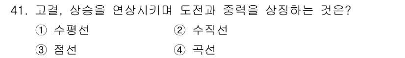 시각디자인산업기사 2018년 41번 - 정답과 핵심 포인트를 검수 중인 기출문제