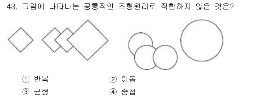 시각디자인산업기사 2018년 43번 - 정답과 핵심 포인트를 검수 중인 기출문제
