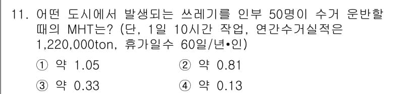 폐기물처리산업기사 2015년 11번 - 문제에서 MHT(Minimum Handling Time) 계산을 위해 필... 에 관한 핵심 기출문제