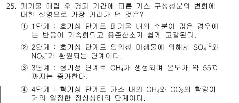 폐기물처리산업기사 2015년 25번 - 정답과 핵심 포인트를 검수 중인 기출문제