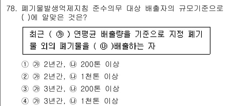폐기물처리산업기사 2016년 78번 - . 

폐기물 발생 억제 기준에 따라 배출량이 정해져 있으며, 정해진 기... 에 관한 핵심 기출문제