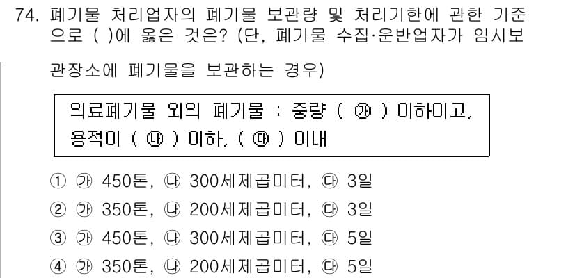 폐기물처리산업기사 2017년 75번 - 정답 4번의 이유는 의료폐기물이 종량제 이외의 폐기물로 분류되기 때문입니... 에 관한 핵심 기출문제
