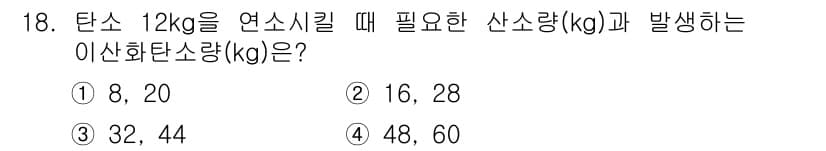 폐기물처리산업기사 2018년 18번 - 탄소 12kg을 연소할 때 필요한 산소량은 일반적으로 탄소의 질량에 1.... 에 관한 핵심 기출문제