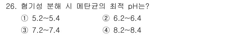 폐기물처리산업기사 2018년 26번 - 정답이 4번인 이유는 매탄의 점화온도가 8.2~8.4도에서 발생하기 때문... 에 관한 핵심 기출문제