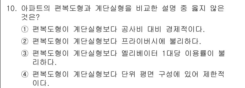 건축설비산업기사 2015년 10번 - 정답과 핵심 포인트를 검수 중인 기출문제