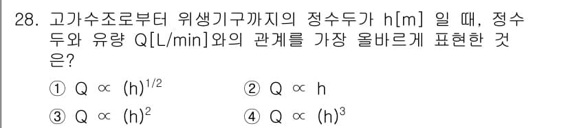 건축설비산업기사 2015년 28번 - 정답과 핵심 포인트를 검수 중인 기출문제