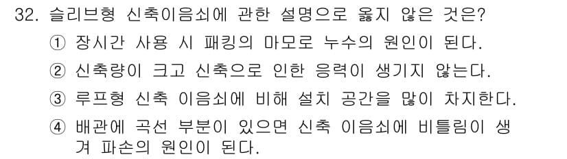 건축설비산업기사 2015년 32번 - 정답과 핵심 포인트를 검수 중인 기출문제