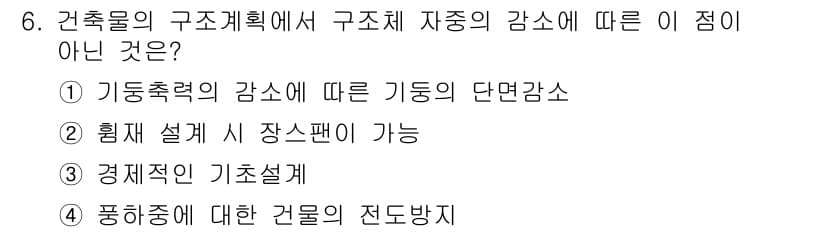 건축설비산업기사 2015년 6번 - 정답과 핵심 포인트를 검수 중인 기출문제