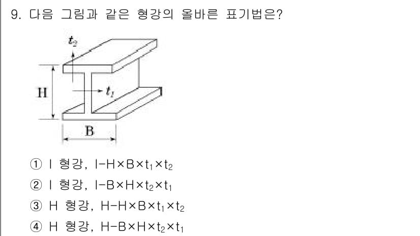 건축설비산업기사 2015년 9번 - H형강의 단면적은 H-H×B×t₁×t₂로 표현되며, 여기서 H는 높이, ... 에 관한 핵심 기출문제