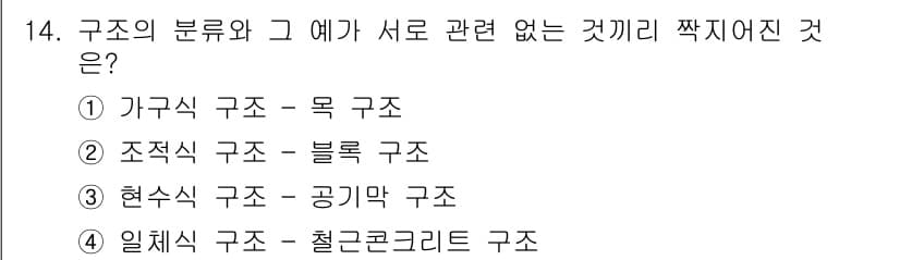 건축설비산업기사 2016년 14번 - 정답과 핵심 포인트를 검수 중인 기출문제
