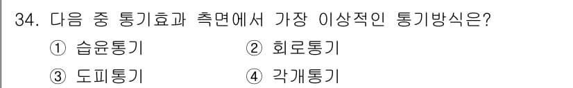건축설비산업기사 2016년 34번 - 정답과 핵심 포인트를 검수 중인 기출문제