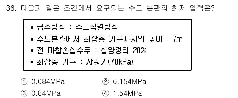건축설비산업기사 2016년 36번 - 주어진 조건에서 수두와 압력을 계산할 때, 수두 적산 방식에 따라 수두를... 에 관한 핵심 기출문제
