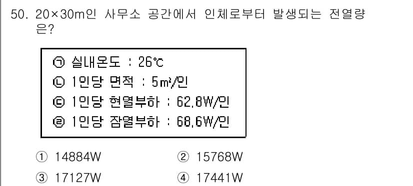 건축설비산업기사 2016년 50번 - 정답과 핵심 포인트를 검수 중인 기출문제