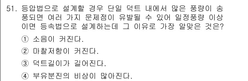 건축설비산업기사 2016년 51번 - 정답과 핵심 포인트를 검수 중인 기출문제