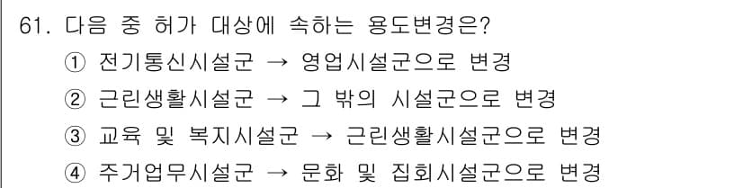 건축설비산업기사 2016년 61번 - 먼저 문제의 핵심 조건과 판단 기준을 차례대로 정리해야 합니다. 제시된 ... 에 관한 핵심 기출문제