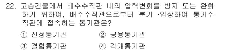건축설비산업기사 2017년 22번 - 정답과 핵심 포인트를 검수 중인 기출문제