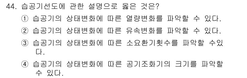 건축설비산업기사 2017년 44번 - 정답과 핵심 포인트를 검수 중인 기출문제