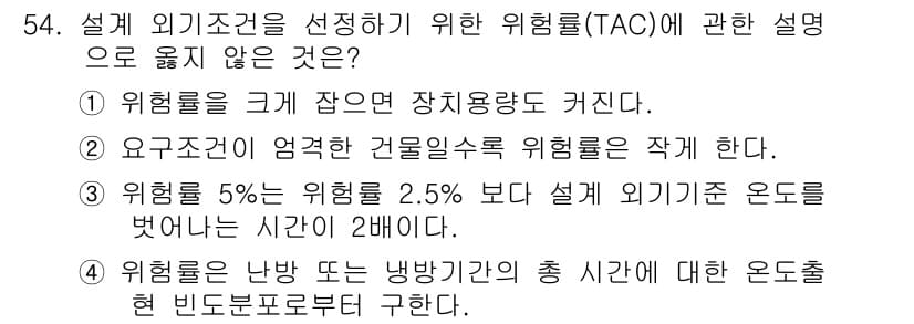 건축설비산업기사 2017년 54번 - 정답과 핵심 포인트를 검수 중인 기출문제