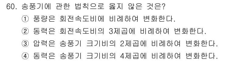 건축설비산업기사 2017년 60번 - 정답과 핵심 포인트를 검수 중인 기출문제