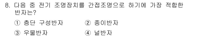 건축설비산업기사 2017년 8번 - 정답과 핵심 포인트를 검수 중인 기출문제