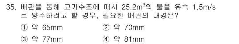 건축설비산업기사 2018년 35번 - 정답과 핵심 포인트를 검수 중인 기출문제
