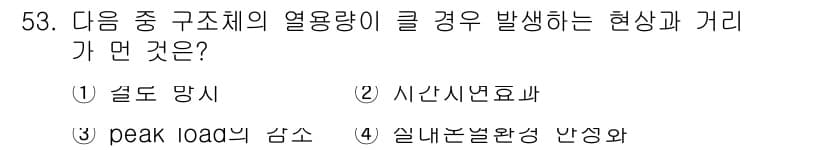 건축설비산업기사 2018년 53번 - 정답과 핵심 포인트를 검수 중인 기출문제