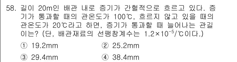 건축설비산업기사 2018년 58번 - 정답과 핵심 포인트를 검수 중인 기출문제