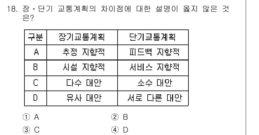 교통기사 2016년 18번 - . 

단기 교통 계획은 주로 단기간의 교통 문제 해결에 초점을 맞추며,... 에 관한 핵심 기출문제