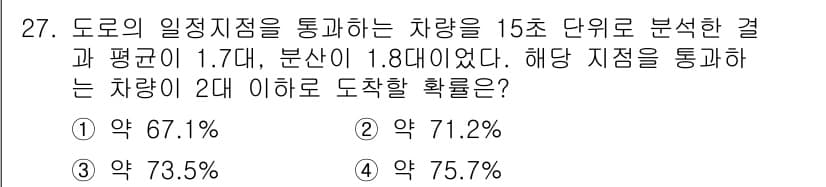 교통기사 2016년 27번 - 정답과 핵심 포인트를 검수 중인 기출문제
