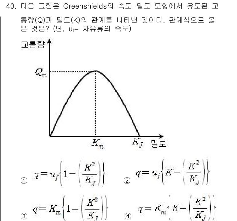 교통기사 2016년 40번 - 정답과 핵심 포인트를 검수 중인 기출문제