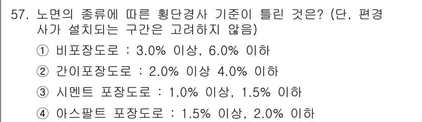 교통기사 2016년 58번 - 정답과 핵심 포인트를 검수 중인 기출문제