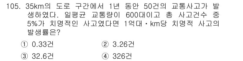교통기사 2017년 105번 - 정답과 핵심 포인트를 검수 중인 기출문제