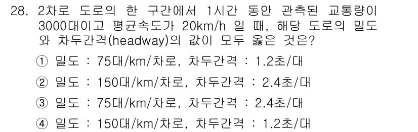 교통기사 2017년 28번 - 주어진 조건에서 2차로 도로의 교통량과 평균속도를 고려하여 차두간의 값을... 에 관한 핵심 기출문제
