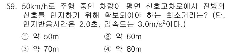 교통기사 2017년 59번 - 정답과 핵심 포인트를 검수 중인 기출문제
