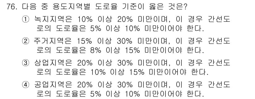 교통기사 2017년 76번 - 정답과 핵심 포인트를 검수 중인 기출문제