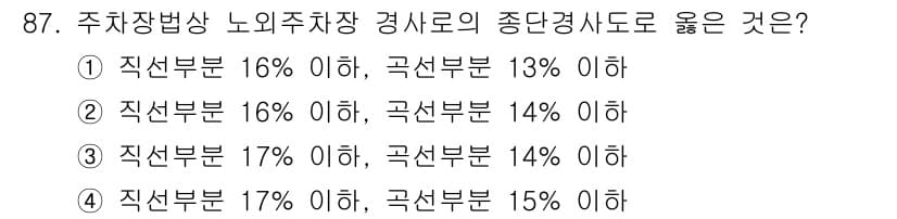교통기사 2017년 87번 - 정답과 핵심 포인트를 검수 중인 기출문제