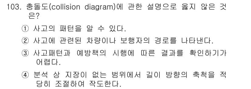 교통기사 2018년 103번 - 정답과 핵심 포인트를 검수 중인 기출문제