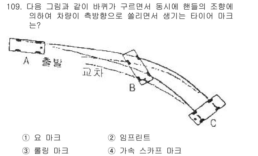 교통기사 2018년 109번 - 정답과 핵심 포인트를 검수 중인 기출문제