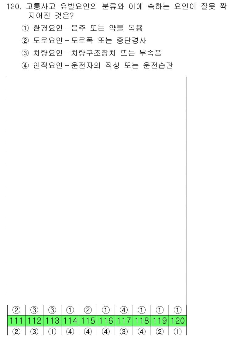 교통기사 2018년 120번 - "인적요인-운전자의 적성 또는 운전습관"은 교통사고 발생에 기여할 수 있... 에 관한 핵심 기출문제